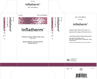 Inflatherm Packaging (Inflatherm Packaging)